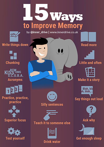 Resources for Pupils Thumb 4